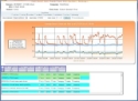 Picture of 1 Month Pre-Paid Monitoring Includes Cellular Data Service